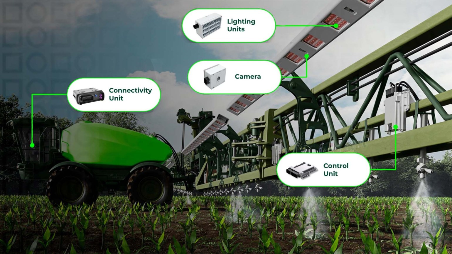 tela_produto-graphics_1540x866